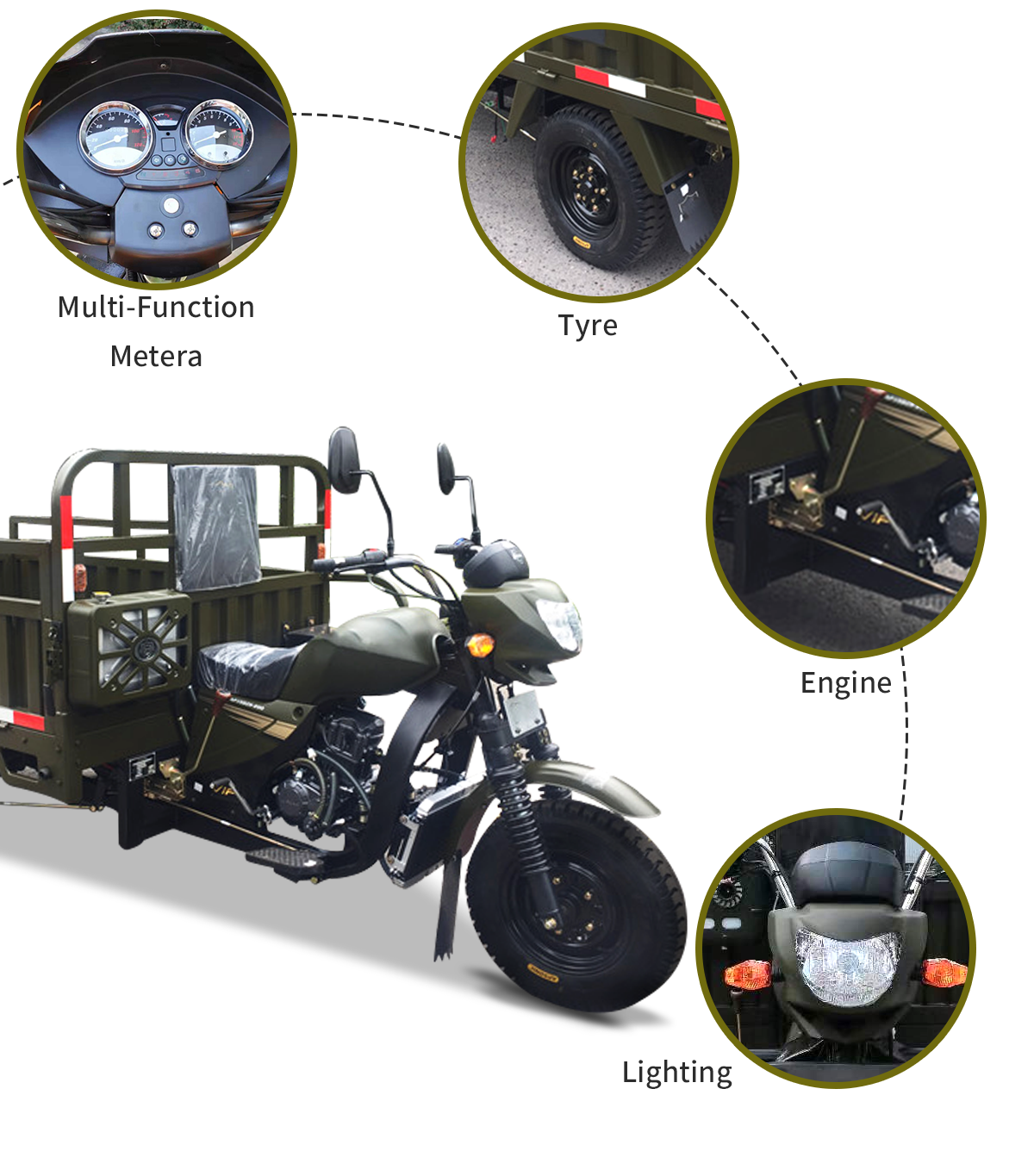 Cyclemix Motorized Tricycle Product JY200ZH-1 Details 2