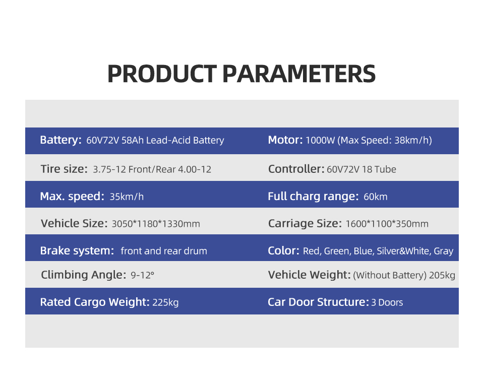 HB1611 1000W 60V 72V 58Ah 38Km/H Lead Acid Battery Electric Tricycle